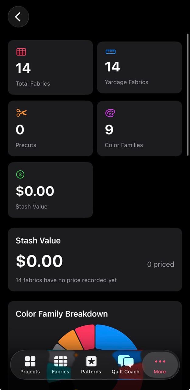Stash Statistics screenshot